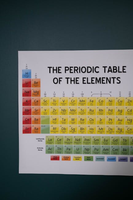 The Acid-Base Spectrum: Understanding pH and Beyond